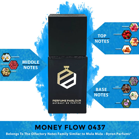 Money Flow - 0437