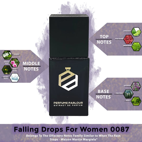 Falling Drops For Women - 0087