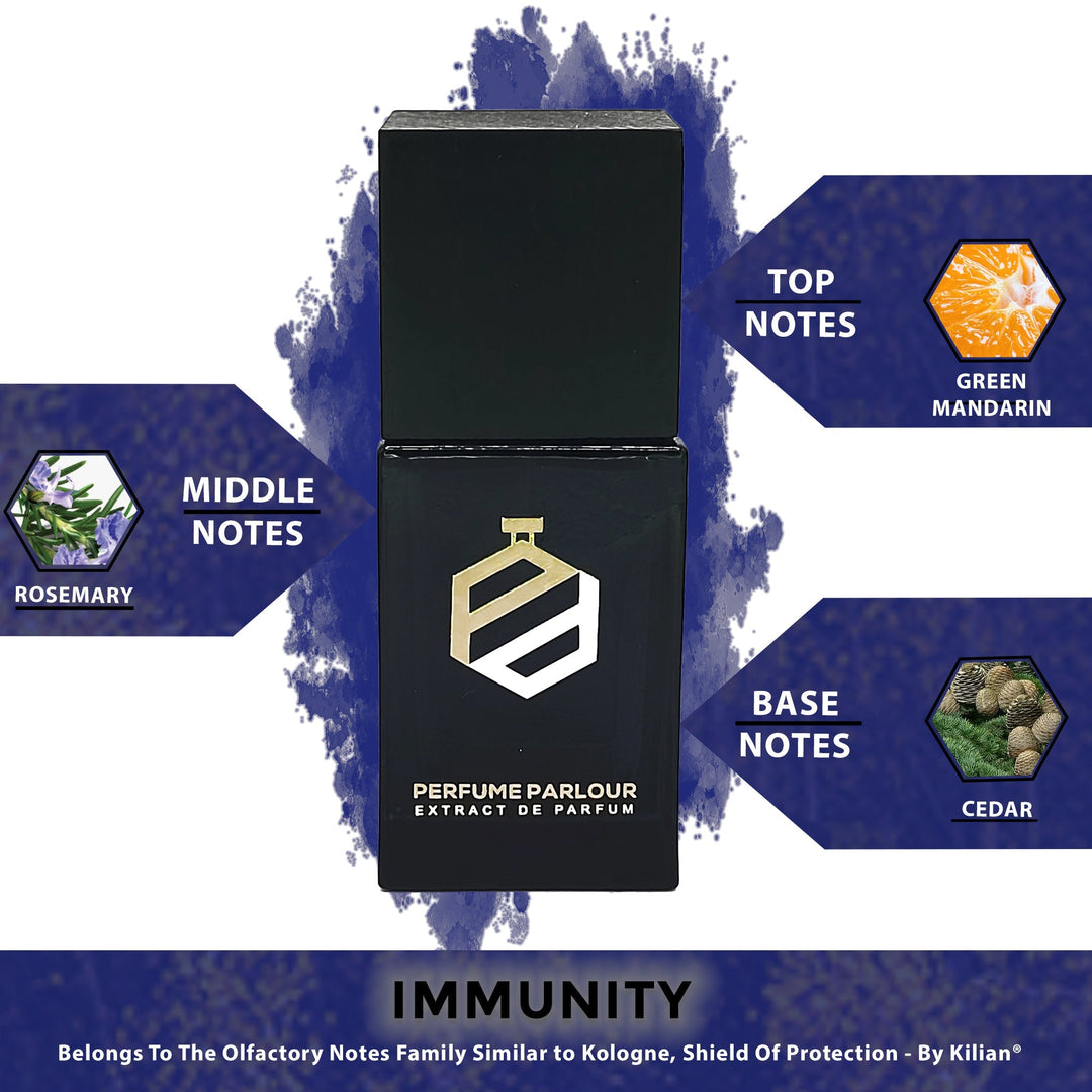 Immunity - 1103