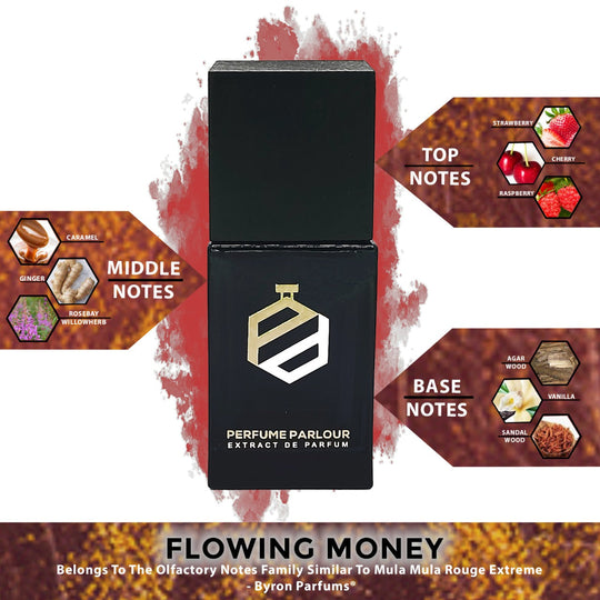 Flowing Money - 0692
