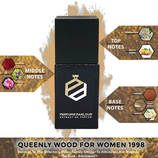 Queenly Wood For Women - 1998